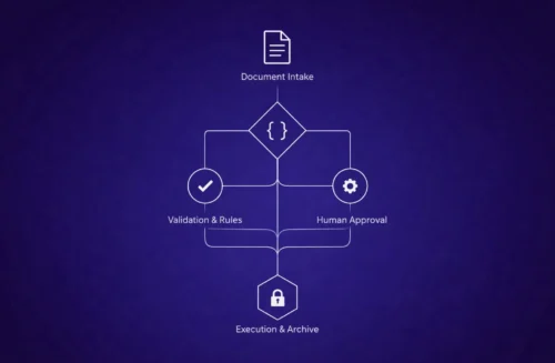 Documents Aren't "Files" – They're Workflows: Automating Procedure Execution End-to-End