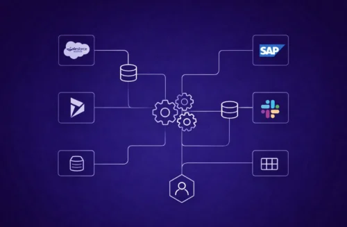 Your Integrations Don't Fail – Ownership Does: How to Orchestrate Cross-System Processes Without Fragility
